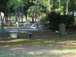 Dorchester Cemetery