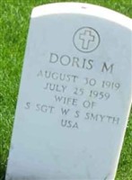 Doris M Smyth