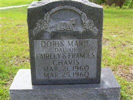 Doris Marie Chavis