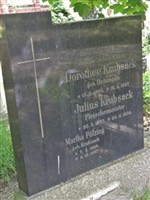 Dorothee Behrends Krubsack Dorothee Behrends Krubsack