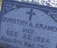 Dorothy A. Kramer Dorothy A. Kramer