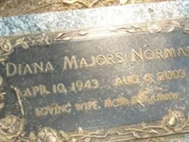 Dorothy Diana Majors Norman Dorothy Diana Majors Norman