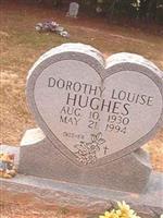 Dorothy Louise Hughes
