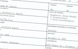 Dorothy M. Grounds Anglin Dorothy M. Grounds Anglin