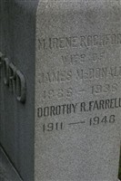 Dorothy R. Farrell Dorothy R. Farrell