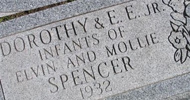 Dorothy Spencer Dorothy Spencer