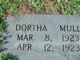 Dortha Mull Dortha Mull