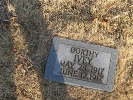 Dorthy Ivey Dorthy Ivey
