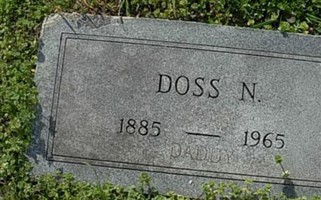 Doss Perkins