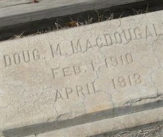 Doug M. MacDougall Doug M. MacDougall