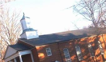 Dover Baptist Church Cemetery