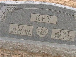 D P Key D P Key