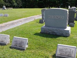 Dr Abraham S Pittenger
