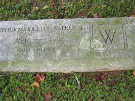 Dr Arthur Middleton Walkup