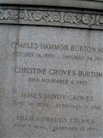 Dr Charles Hammon Burton