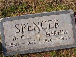 Dr C N Spencer Dr C N Spencer
