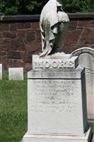 Dr Daniel H. Moore Dr Daniel H. Moore