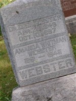 Dr David D. Webster Dr David D. Webster