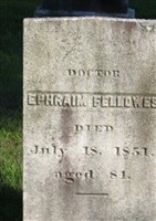 Dr Ephraim Fellowes Dr Ephraim Fellowes
