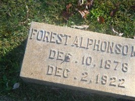 Dr Forest Alphonso Carpenter Dr Forest Alphonso Carpenter