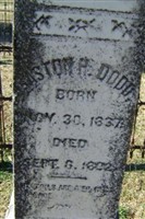 Dr Gaston H. Dodd