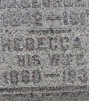 Dr George B. Moore