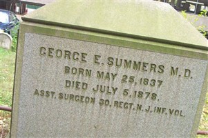Dr George E. Summers Dr George E. Summers