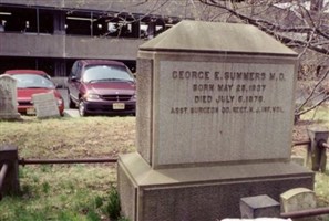 Dr George E. Summers Dr George E. Summers