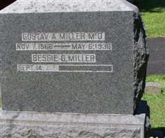 Dr Gustav A Miller