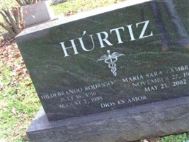 Dr Hildebrando Rodrigo H?rtiz Dr Hildebrando Rodrigo H?rtiz