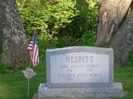 Dr John Bentley Nesbitt Dr John Bentley Nesbitt