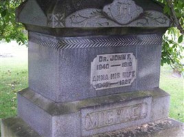 Dr John F. Michael