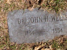 Dr John H Wells