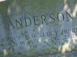 Dr John P Anderson