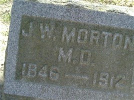 Dr J.W. Morton Dr J.W. Morton
