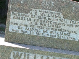Dr Maisyl "Mina" Williams