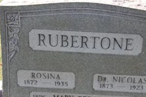 Dr Nicolas Rubertone Dr Nicolas Rubertone