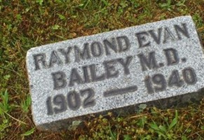 Dr Raymond Evan Bailey