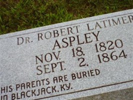 Dr Robert Latimer Aspley Dr Robert Latimer Aspley