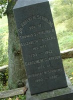Dr Robert M. Stribling Dr Robert M. Stribling