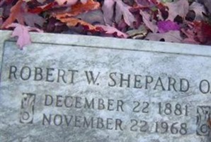 Dr Robert W Shepard Dr Robert W Shepard
