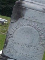 Dr Rollo B Allmon Dr Rollo B Allmon
