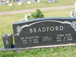Dr R W Bradford Dr R W Bradford