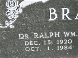 Dr R W Bradford Dr R W Bradford