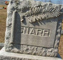 Dr Samuel Stewart Snarr