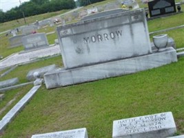 Dr Thomas E. Morrow Dr Thomas E. Morrow