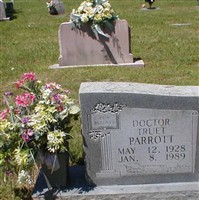 Dr Truet Parrott Dr Truet Parrott