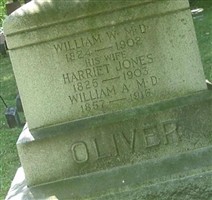 Dr William W. Oliver Dr William W. Oliver