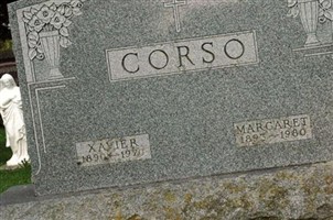 Dr Xavier Corso