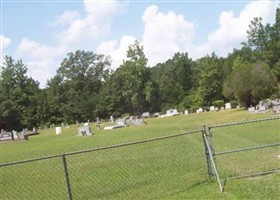 Drakes Fork Cemetery